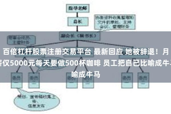 百倍杠杆股票注册交易平台 最新回应 她被辞退！月薪仅5000元每天要做500杯咖啡 员工把自己比喻成牛马