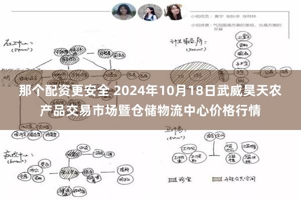 那个配资更安全 2024年10月18日武威昊天农产品交易市场暨仓储物流中心价格行情