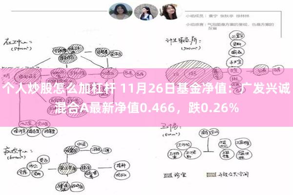 个人炒股怎么加杠杆 11月26日基金净值：广发兴诚混合A最新净值0.466，跌0.26%