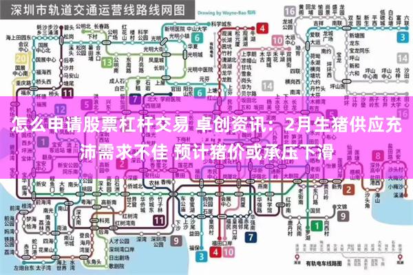 怎么申请股票杠杆交易 卓创资讯：2月生猪供应充沛需求不佳 预计猪价或承压下滑